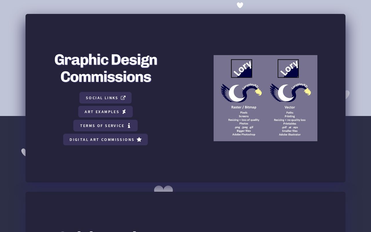 Weekly Commission Graphics Lory's Graphic Design Commissions